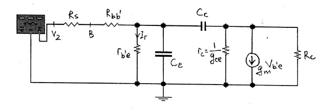Şekil-5.a mho Si transistörlerde C c = C ob diye de adlandırılır. Şekil-5.