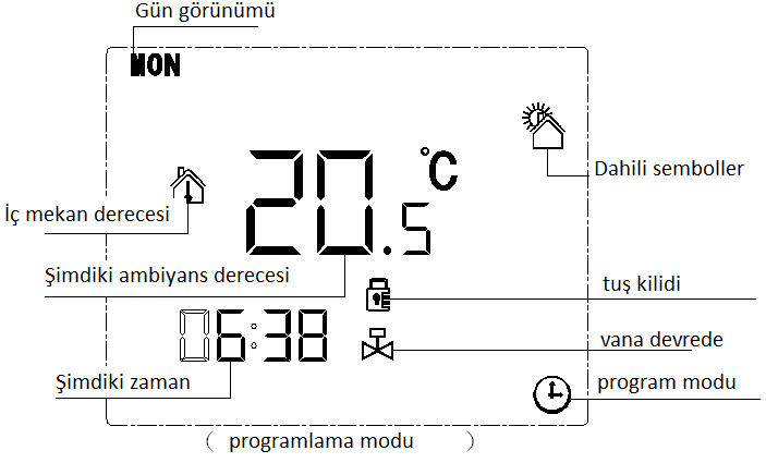 Ürün Teknik Özellikleri Güç: 2*AA*1.5V alkalin pil Gösteri Doğruluğu::0.