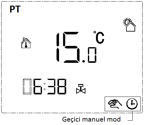 Geçici Manuel Modu Geçici manuel mod: program modunda, sıcaklık değerlerini değiştirmek için or düğmelerini basınız, otomatik olarak geçici manuel moda geçiş yapacaktır.