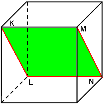 DÜZLEM ĐLE