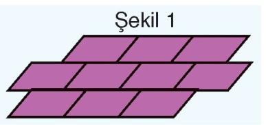 Verilen bir kaplama örneğinden yeni kaplama tasarımları elde etme teknikleri; birleştirme, bölme, dual ve dönme 1.