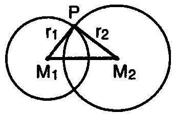 > r 1 + r 2 ise ayrıktır. 5. < r 1 < r 2 ise kesişmez.