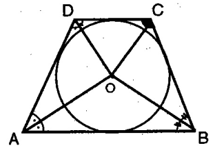 Özellikleri: 1. Kirişler dörtgeninde karşılıklı açıların toplamı 180 2.