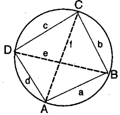 Yarıçapı r olan bir dairenin çevresi Ç=2.π.r, alanı A=π.r 2 2.