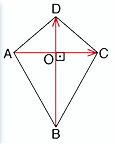 ABCD deltoid, AD = DC, AB = BC ve ile köşegen vektörleri olmak üzere; A(ABCD) = 4.