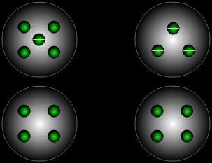 Aynı cinsteki yüklerde sadece yük dağılımı değişir. Örneğin, 5 μc ve 3 μc luk iki cisim birbirlerine dokundurulup ayrıldıklarında iki cismin yükü de 4 μc olur (Şekil 24).