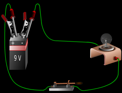 Şekil 36: EMK i 0 V olan kapalı bir devre Bir elektrik alanında her noktanın potansiyel farkı (gerilimi) farklıdır.