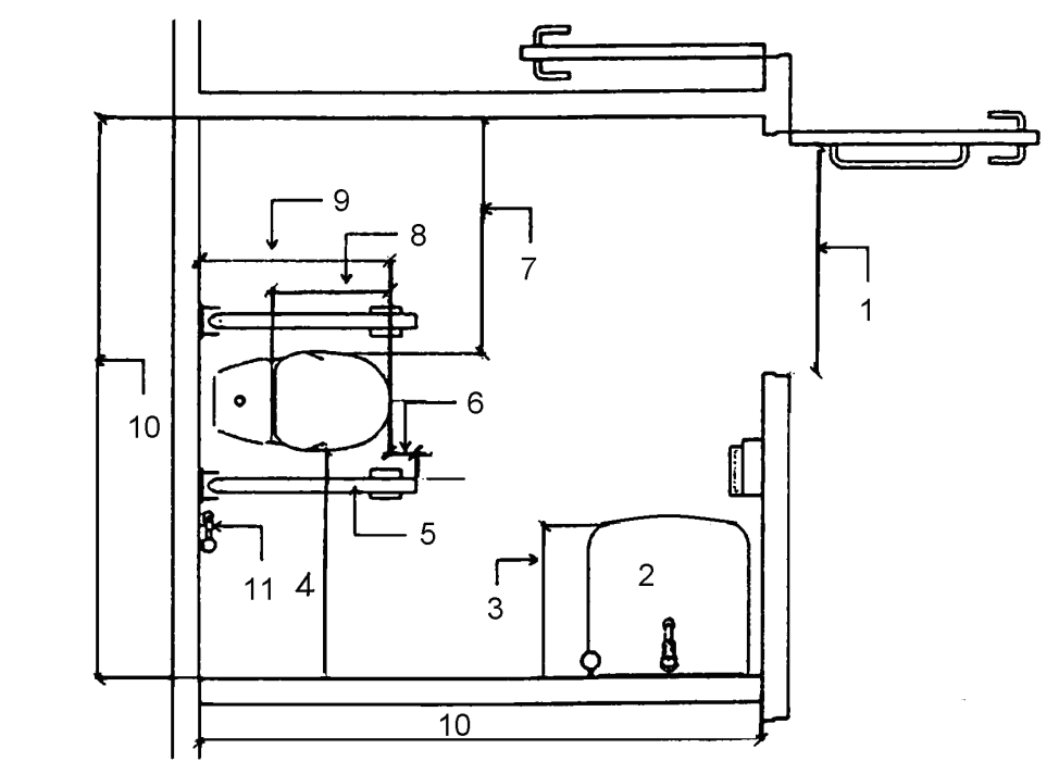 4- En az 150 cm 5- En az 46 cm 6- En az 92 cm Şekil 31.