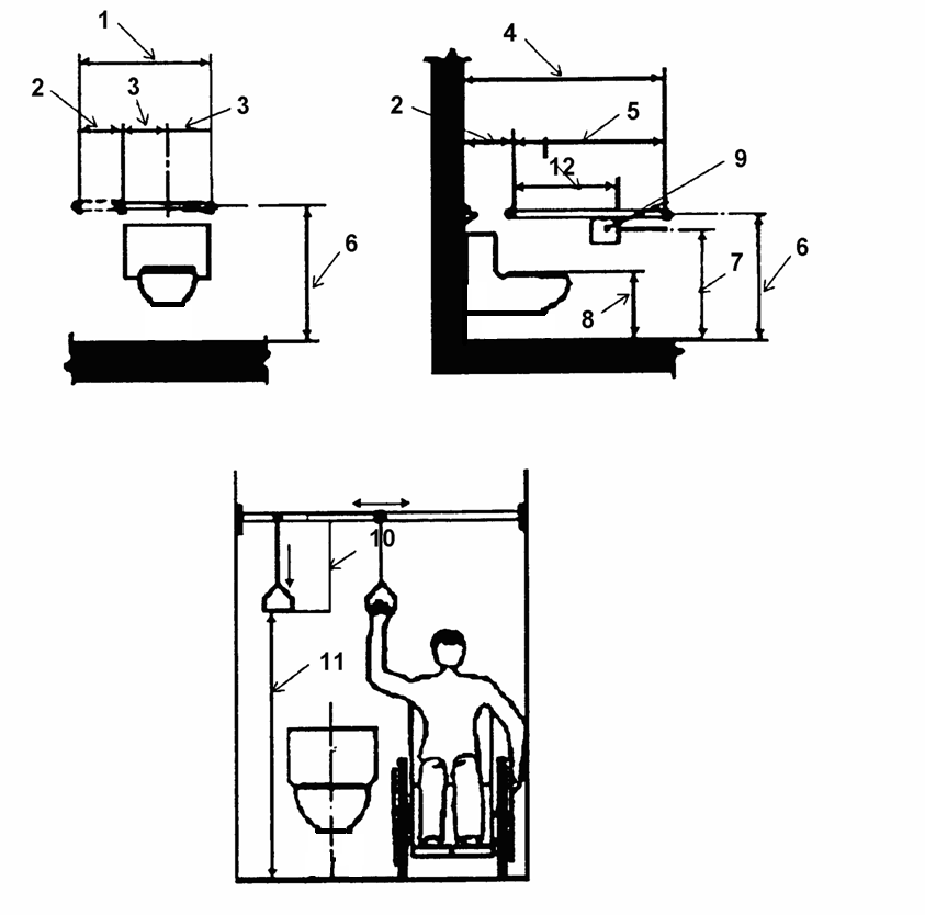 Klozetlerde tutunma çubukları - Tuvaletlerdeki tutunma çubukları Şekil 36 ya uygun olmalıdır.