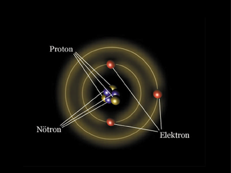 Şekil 1.1: Atomun yapısı Birçok atom yan yana dizildiklerinde birbirlerine bağlanıp kristal yapı oluşturur.