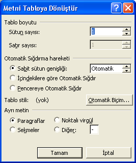 Hücre Yüksekliği ve Genişliği: Tablonun satır ve sütunlarının yüksekliğini, genişliğini, girintilerini ve diğer biçimlendirmeleri ayarlar.