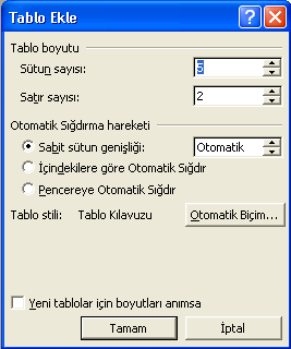 Tablo Çiz Bu bölüm tıklandığı zaman ekrana istenilen yerde tablo çizmeye yarar. Burada sadece 1x1 tablosu çizilebilir. Şekil 3.