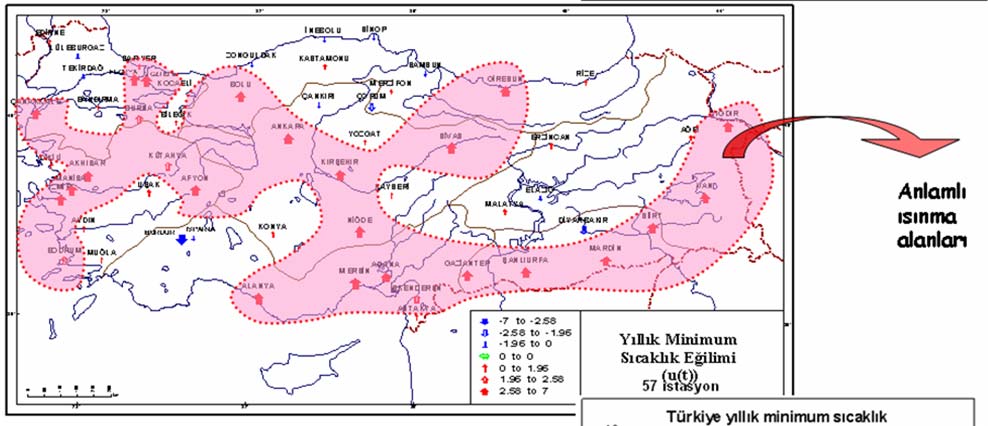 Yıllık minimum sıcaklıklardaki değişimler,