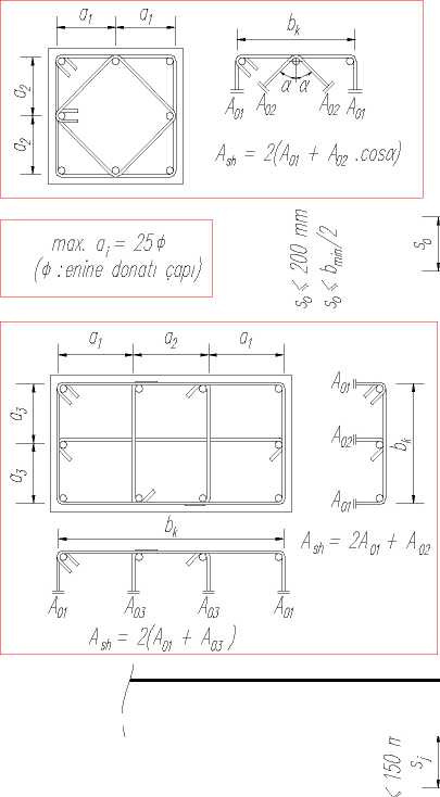 in alçak kırışın yüksekliği boyunca alttaki sarılma bölgesindeki enine donatı miktarının en az %60'ı.