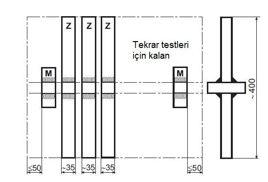 3.2 Makro Muayene Test numuneleri, kaynak metalini, erime hattını ve ısı etkisi altındaki bölgeyi açıkça ortaya çıkaracak şekilde hazırlanacak ve asitle temizlenecektir.