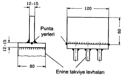 Korniş, Tavan Düşey (Yukarı ve Aşağı Doğru) 1 20 47 34 2 400 0 47 34 3-20 47 34 2Y 0 47 34 3Y 490-20 47 34 4Y -40 47 34 2Y40 0 47 39 3Y40 510-20 47 39 4Y40-40 47 39 Kaynak yapıldıktan sonra iç köşe