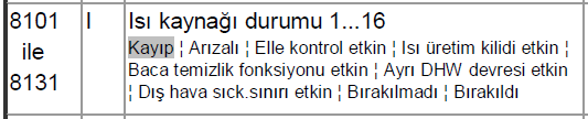 Kaskad bir sistemde, kullanıcımız bulunduğu odadan kazanların durumlarını görmek istemektedir. Bunun için nasıl bir sistem kurmamız gereklidir?