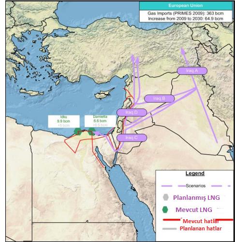 18 Irak Irak'tan AB'ye gaz temini için boru hatlarının TANAP projesine bağlanması değerlendiriliyor.