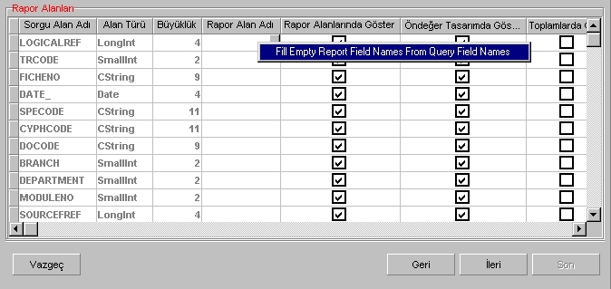 SQL ikonundan