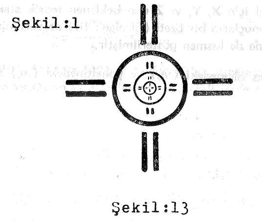 işaretlerle donatılmak sureti