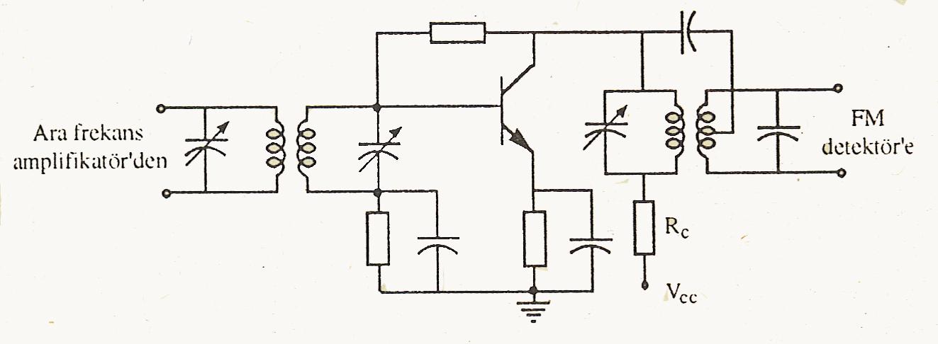 ġekil 1.32: Transistorlü limitör devresi ġekil 1.32 deki R c direnci, DC kolektör gerilimini sınırlar. Kolektör gerilimi küçük olduğu için devre giriģine aģırı gerilim uygulanabilir.