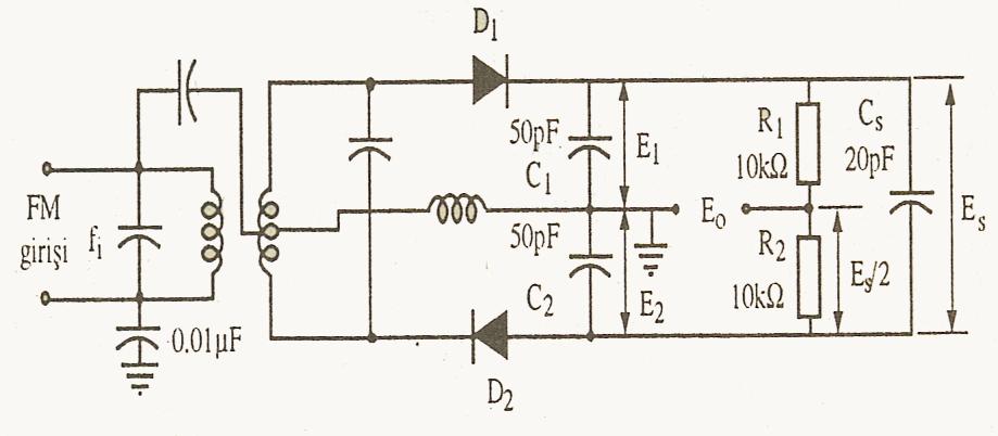 Oran dedektörü ġekil 1.35: Oran Dedektörünün Açık Devresi Foster-Seely ayrıģtırıcısı, geniģ bir frekans aralığında doğrusal olmasına rağmen, istenmeyen veya farklı sinyallere de cevap verebilmektedir.