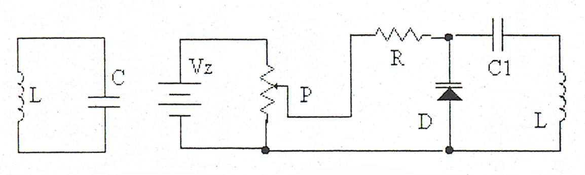 ġekil 1.40: Elektronik Ayar Devresi Varikap diyotlara ters bir gerilim uygulandığında gerilim büyüklüğüne göre kapasite özelliği gösterirler, yani kondansatör gibi davranırlar.