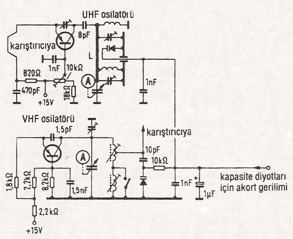 1.4.1.9. AFT (otomatik ince ayar-automatic fine tuning) devresi Otomatik ince ayar veya otomatik frekans ayarı (AFT), radyo alıcılarında bilinen yöntemle sağlanır. ġekil 1.