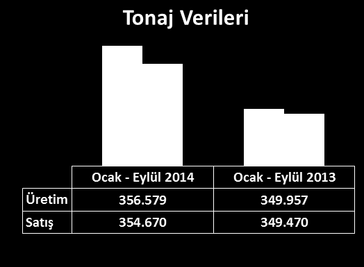 Adı Soyadı Unvanı Şirketle İlişkisi Ekrem PAKDEMİRLİ Komite Başkanı Yönetim Kurulu Üyesi (Bağımsız) Alain STRASSER Komite Üyesi Yönetim Kurulu Üyesi (Bağımsız) Bir bağımsız üye birden çok komitede