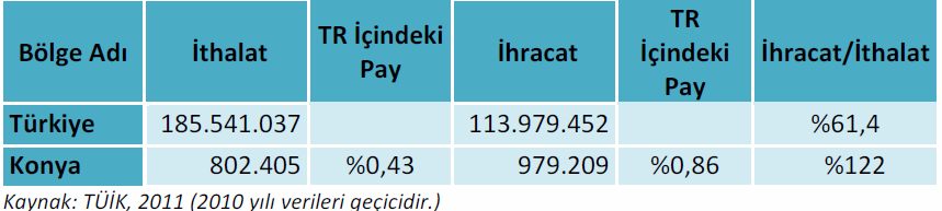 Rakamları,