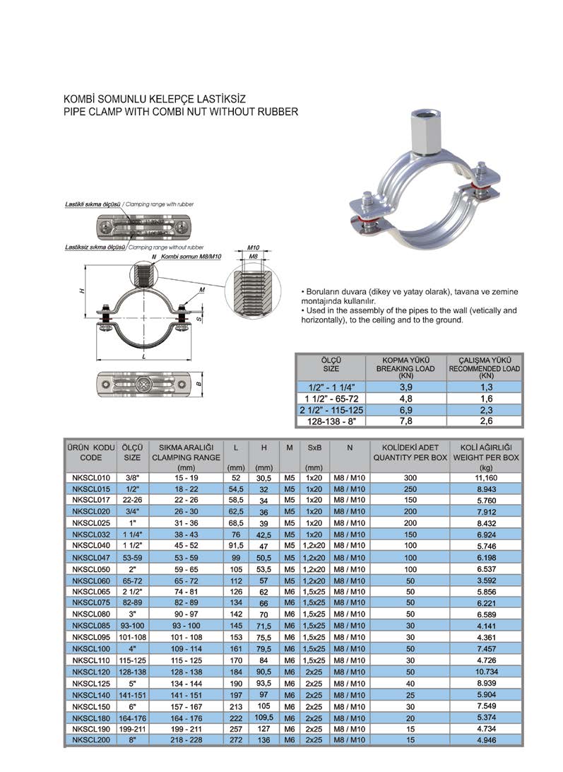 1CLAMPS