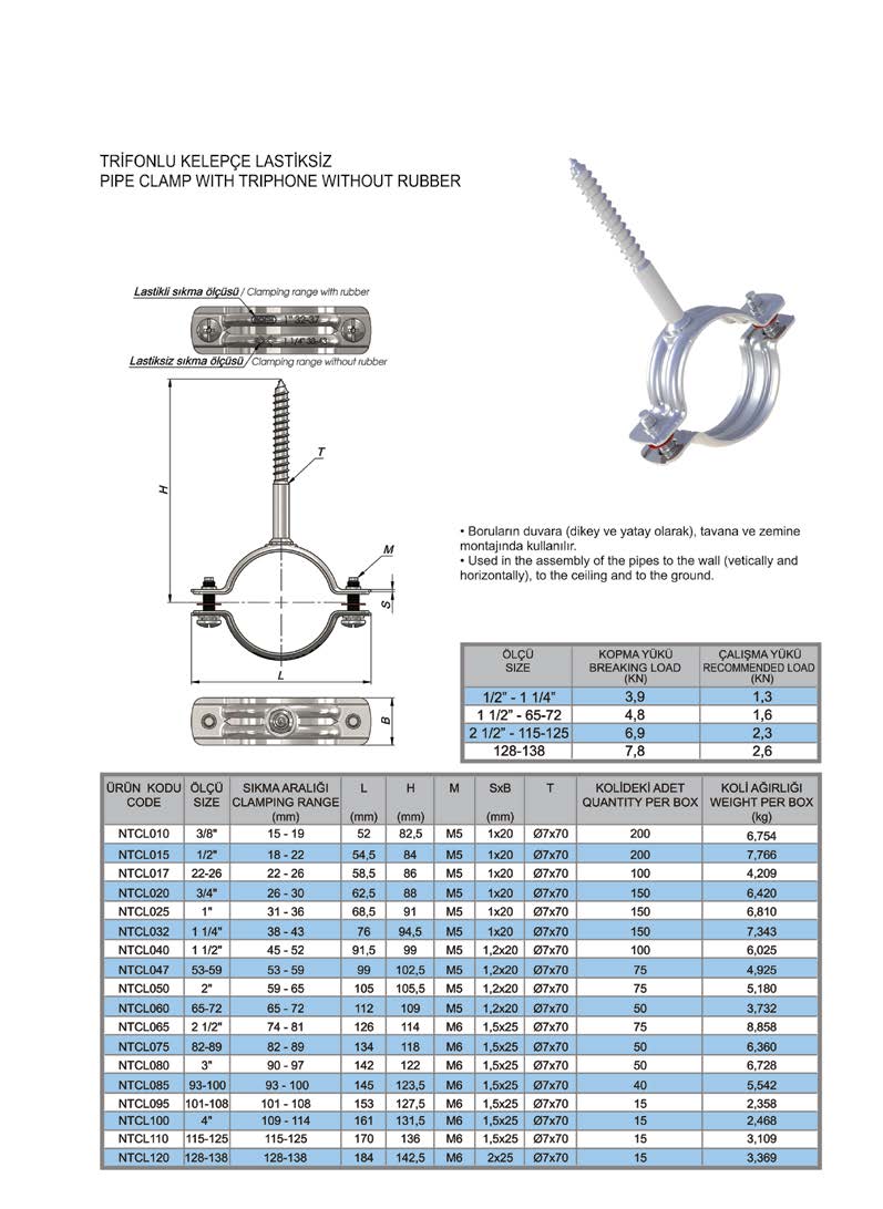 1CLAMPS