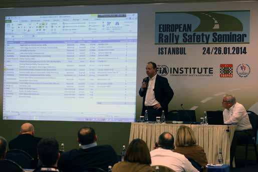 Avrupa Ralli Şampiyonası ve Kupası Organizatörlerine yönelik rallilerde güvenlik konularının işlendiği seminerin ikinci gününde; FIA güvenlik departmanı başkanı Mr.