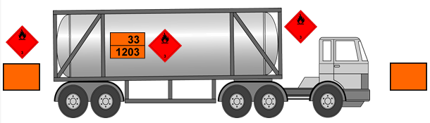 Tanker bölmelerinde birden fazla değişik cins veya sınıf tehlikeli madde taşınıyorsa asgari aşağıda gösterildiği şekilde araca tehlike ikaz levhası ve turuncu plakalar takılmalıdır.