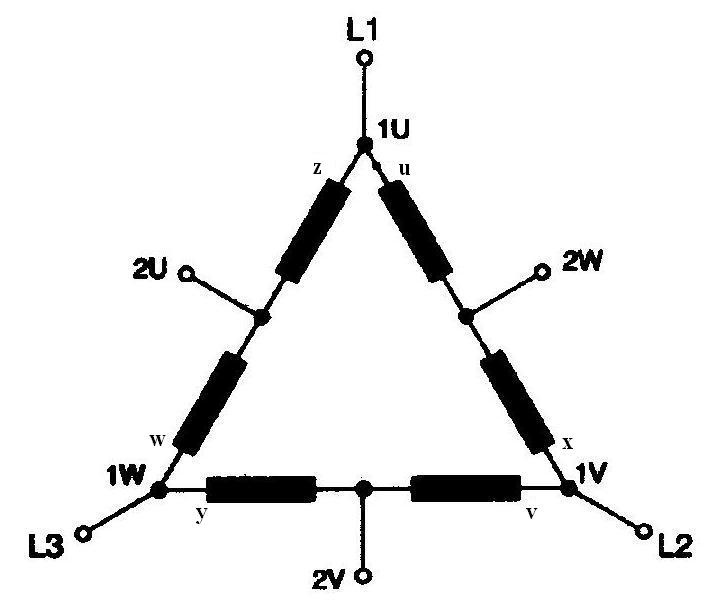 Faz sargıları giriş uçlarına (1U-1V-1W), üç fazlı gerilim uygulandığında, sargılar seri üçgen bağlanır ve büyük kutup sayısı ile düşük hız elde edilir.