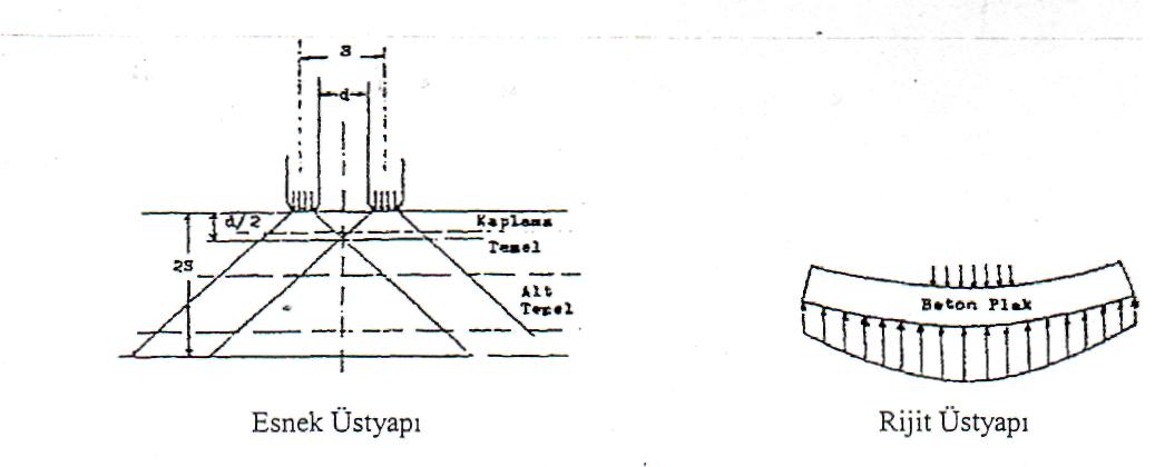 23 geçirimsizlik özelliğine de sahip bulunmalıdır.