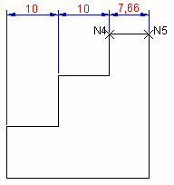 Şekil 3.9 