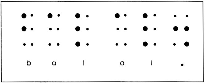 2). Çizelge 9.2: Braille Sayı Örnekleri Braille sisteminde sözcükler, normal ya da olduğu gibi harf harf yazılır ve sözcükler arasında boşluk bırakılır. Örneğin, bal al. cümlesinde, 1., 2. - 1. - 1., 2., 3.