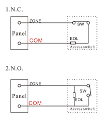 Key zon kablolama yöntemi Key zon: (33-40) kablolu zonlar key zonu olarak da programlanır, teknisyen menüsüne girin #+6#+1#+zon numarası+#+7#. Kullanıcı zon tipini (bölge tipini) programlayabilir.