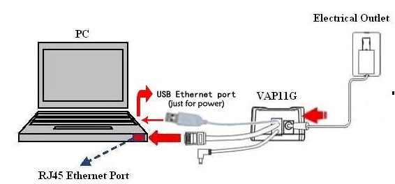 Doğru Adaptor soket kutuplaması. - PDF Ücretsiz indirin