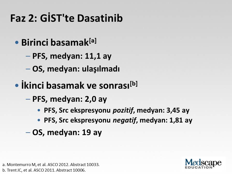 Diğer ajan sınıfları geliştirmenin geç dönemlerindedir. Bu ilgilenilen ajanlardan biri dasatinibdir.