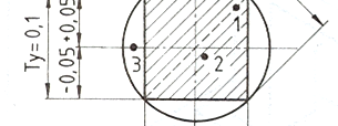 Bu tolerans, kenarları 0,1 olan bir kare şeklindeki tolerans bölgesini gösterir.