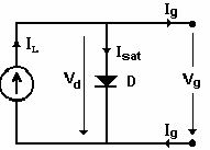 Tüm fotovoltaik piller benzer şekilde çalışır. N-tipi silikon ile p-tipi silikon malzeme birleştirildiğinde eklem bölgesinde elektrik alan oluşumu ortaya çıkar.