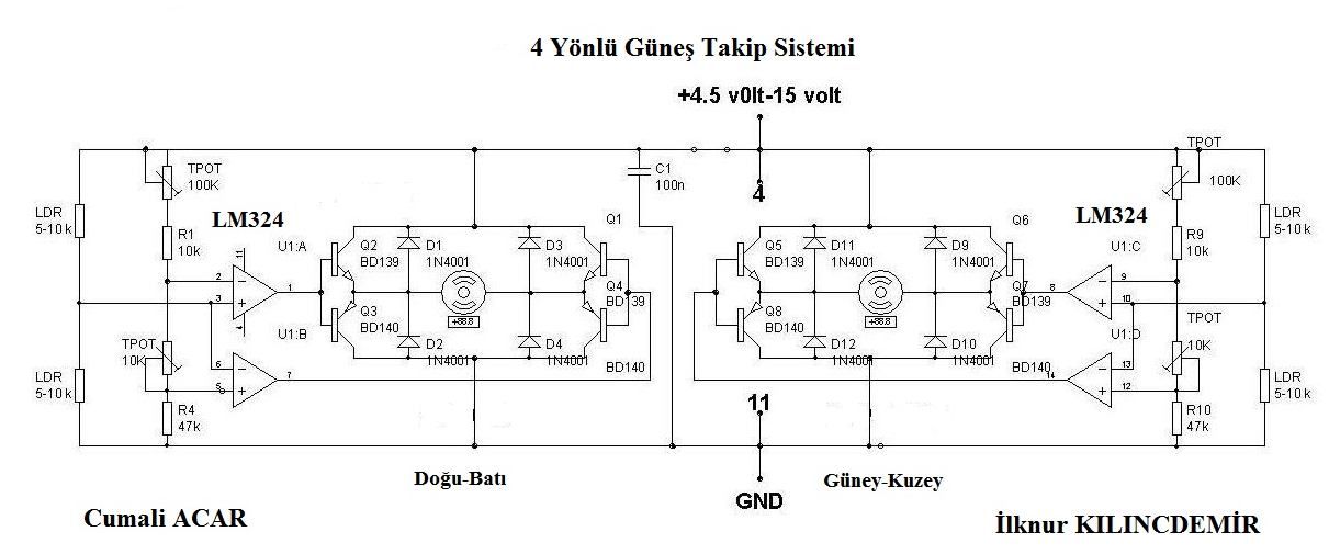 Şekil 4.29 DC Motor Kontrol Devresi H-Bridge devresindeki transistörleri sürmek için LM324 entegresi kullanılmıştır. LM324 entegresinde 4 adet opamp (karsılaştırıcı) vardır.