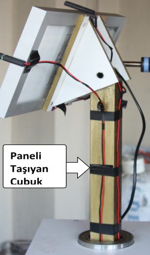 5.1.1.6 Metal Çubuk Bir ucu paneli Kuzey- Güney yönünde döndüren motora sabitlenmiş durumdadır. Diğer ucu ise üçgen şeklindeki tahtaya sabitlenmiştir.