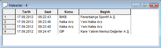 Şekil 104 Haberler Ekranı Tarih Saat Konu Başlık Haberin gönderildiği tarih Haberin gönderildiği saat Haberin konusu