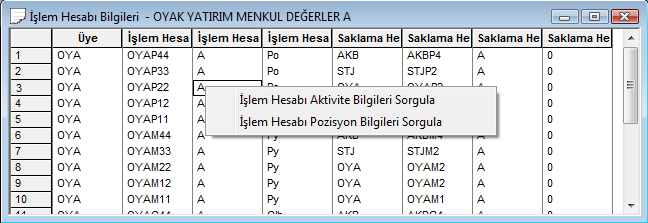 Şekil 74 Üyenin İşlem Hesabı Bazında Hesap Durumu Ekranı İşlem hesabı seçilerek yapılan sorgu sonucunda elde edilen İşlem Hesabı Bilgileri Ekranı nda aşağıdaki bilgiler verilmektedir.