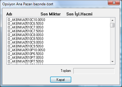 Şekil 102 Pazar Bazında Özet Ekranı 3.5 HABERLER MENÜSÜ Şekil 103 Haberler Menüsü VİOP Sistemi, bünyesindeki kullanıcıların birbirleriyle haberleşmelerine imkân tanımaktadır.