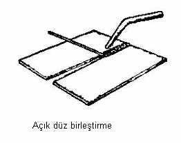 Çünkü ergiyik kontrolü kolay olup iş parçasına herhangi bir hareketin yaptırılması söz konusu değildir.