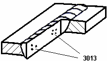 durumlarda olabilir: Doğrusal Tek tek Kümelenmiş Referans 3011 3013 Referans 3011 3013 3034 Buruşma Belirli durumda, özellikle alüminyum alaşımlarında